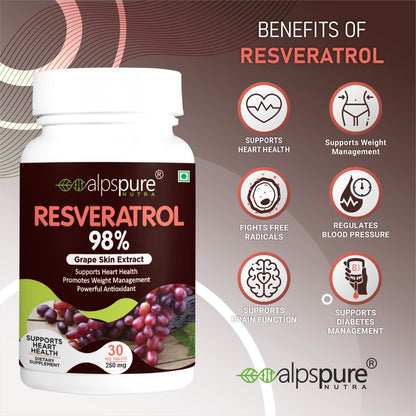 Resveratrol 98% Grape Skin Extract