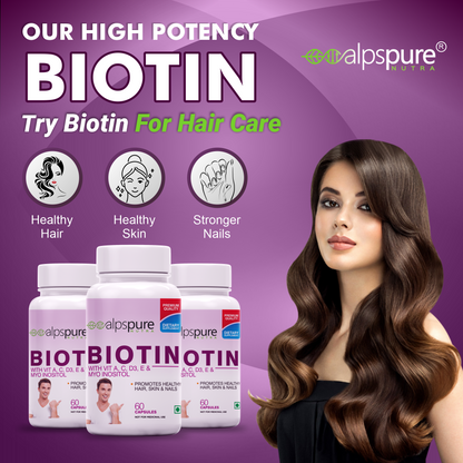 Biotin